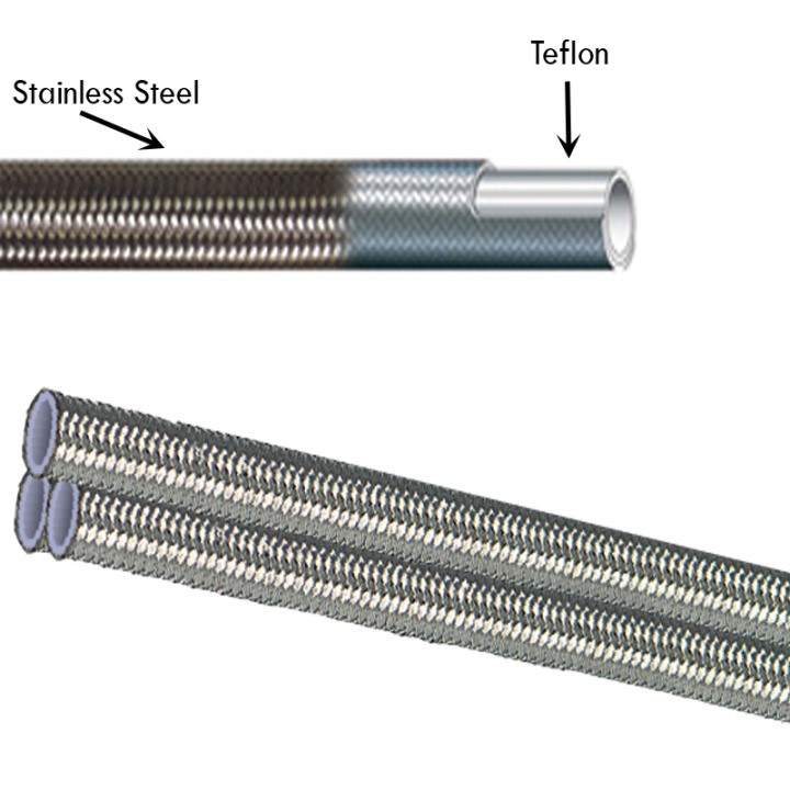 QGSSPTFE03 AN3 Stålomspunnen PTFE Teflonslang QSP